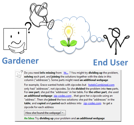 Image for Idea Garden project.